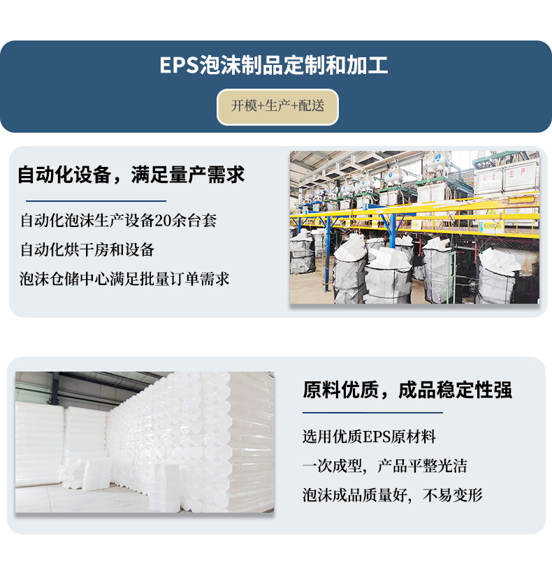 濟南地區(qū)生產(chǎn)批發(fā)郵政四號泡沫箱的廠家 濟南地區(qū)生產(chǎn)批發(fā)郵政四號泡沫箱的廠家