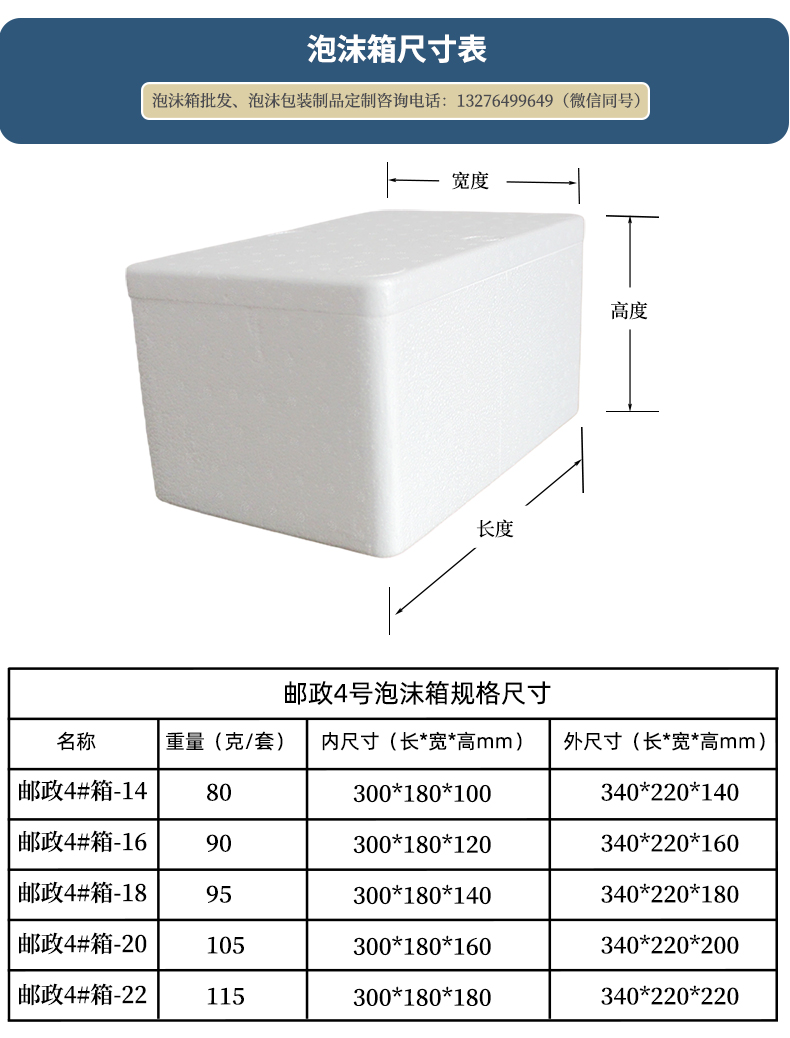 濟南郵政四號泡沫箱子生產(chǎn)批發(fā)廠家 濟南郵政四號泡沫箱子生產(chǎn)批發(fā)廠家
